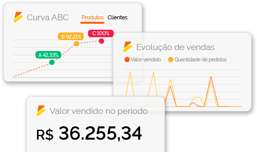 Sistema de automação de vendas B2B - Força de vendas