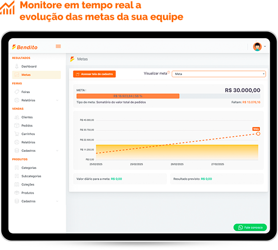 Sistema de automação de vendas B2B - Força de vendas